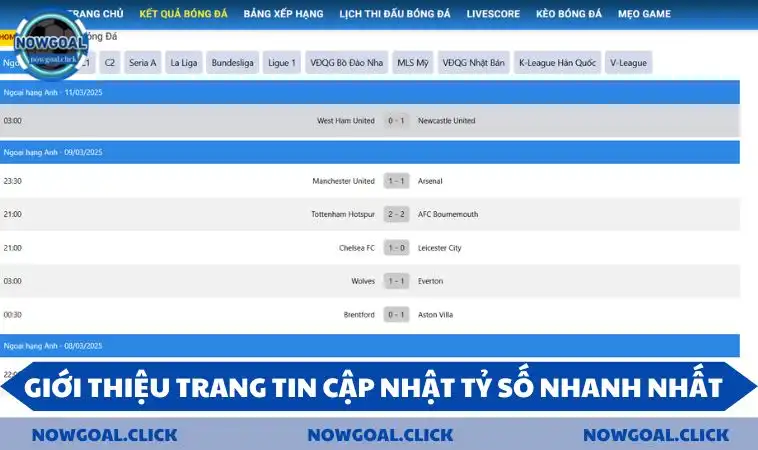 Giới thiệu trang tin cập nhật tỷ số nhanh nhất